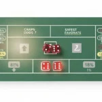 Craps odds and best bets explained